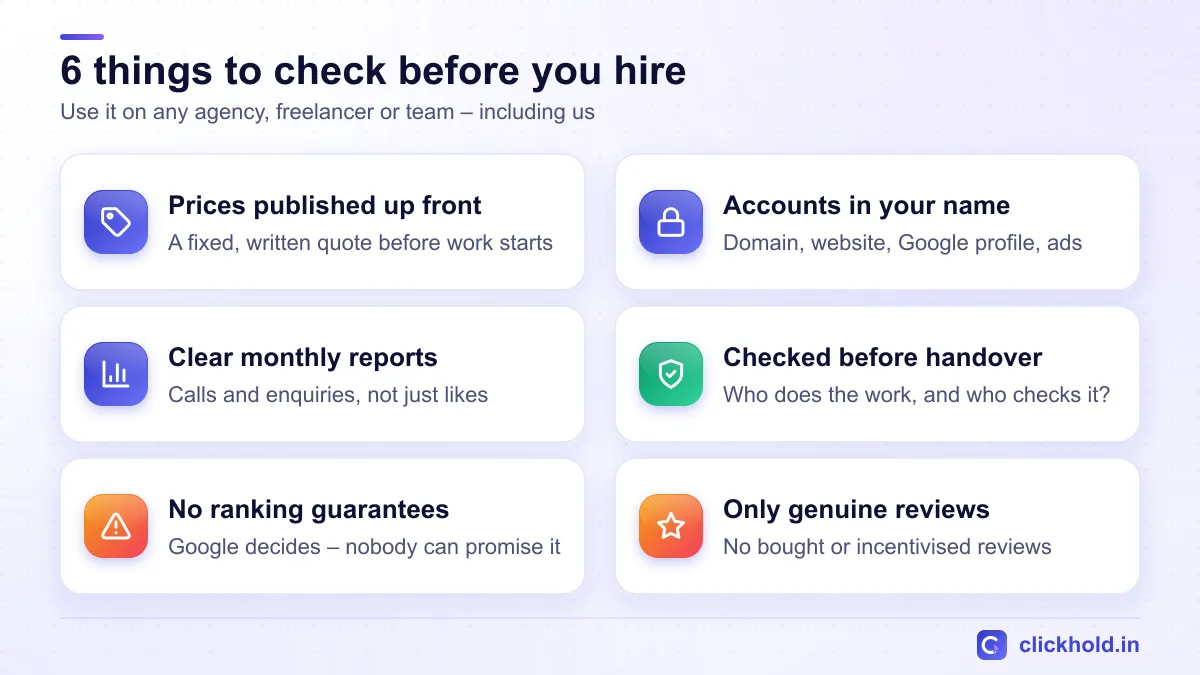 Checklist of six things to check before hiring a digital marketing agency: prices published up front, accounts in your name, clear monthly reports, checked before handover, no ranking guarantees, and only genuine reviews