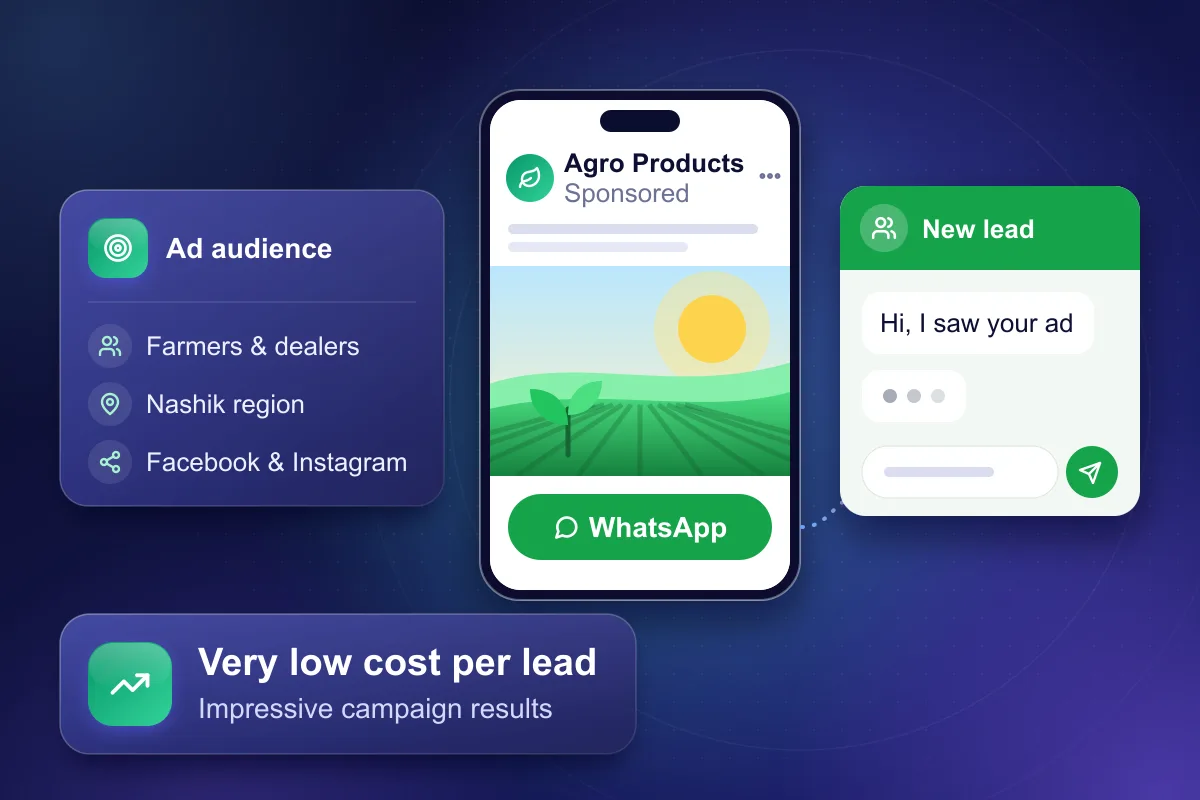 Illustration of a Facebook and Instagram ad for an agro business with a WhatsApp message button