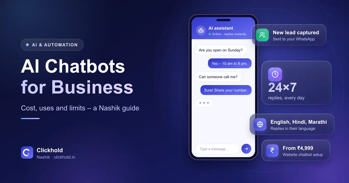 Illustration of a phone with an AI chatbot conversation, a 24×7 replies card and a new lead captured notification
