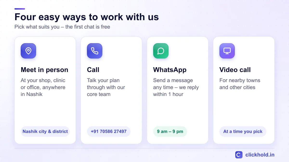 Four ways to work with Clickhold in Nashik: meet in person, call +91 70586 27497, WhatsApp with a reply within 1 hour, or a video call